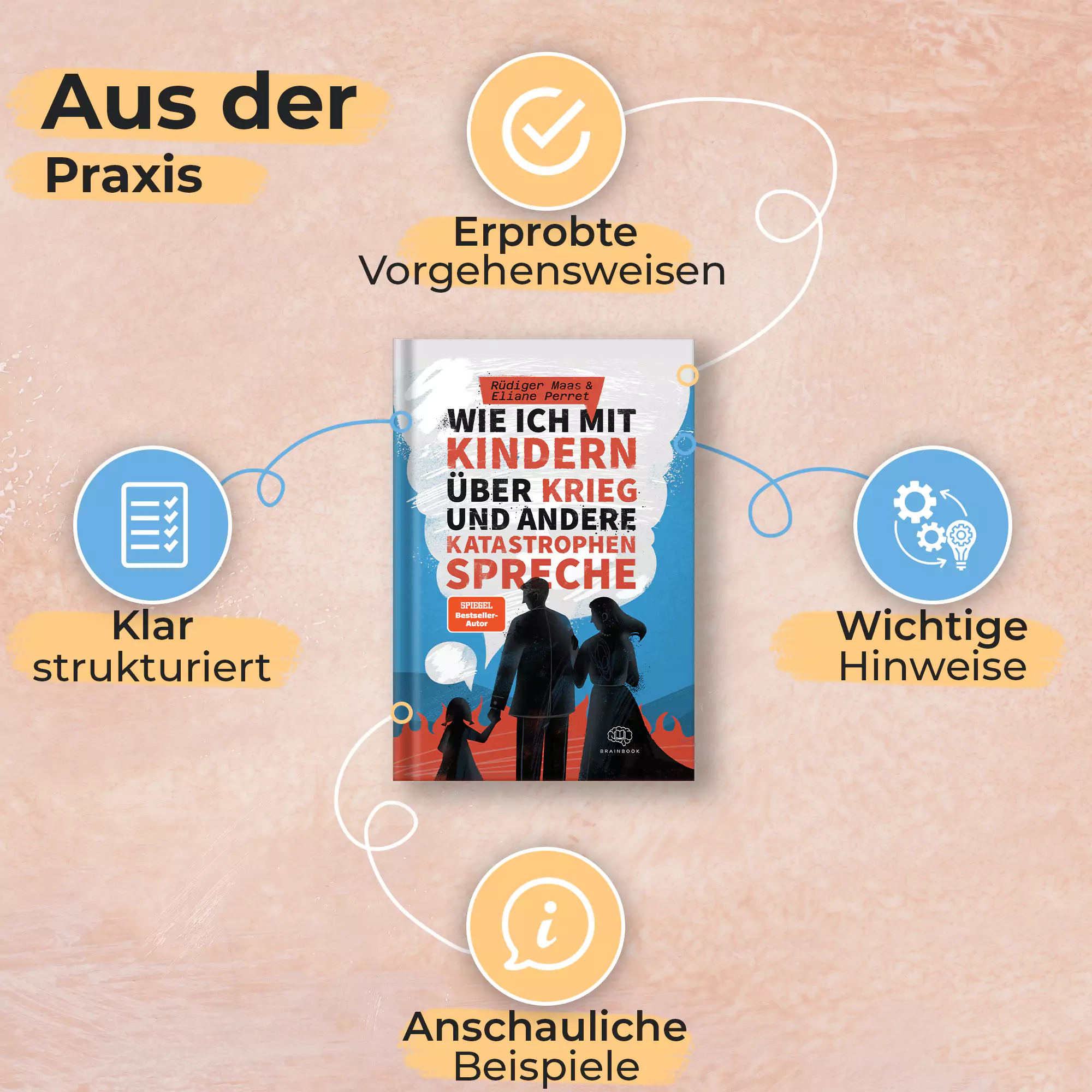 Wie ich mit Kindern über Krieg und andere Katastrophen spreche - Image 5